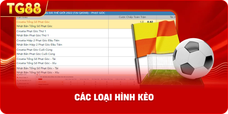  các loại hình kèo.