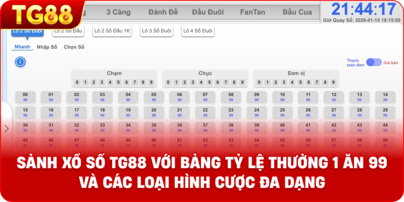 Ảnh minh họa giao diện sảnh XỔ SỐ TG88 với bảng tỷ lệ thưởng 1 ăn 99 và các loại hình cược đa dạng